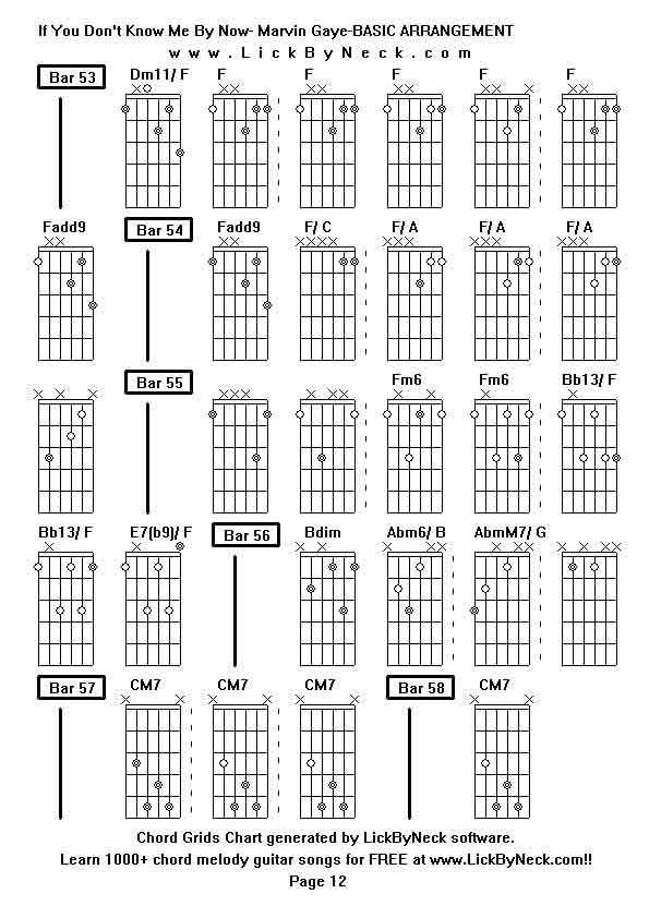 Chord Grids Chart of chord melody fingerstyle guitar song-If You Don't Know Me By Now- Marvin Gaye-BASIC ARRANGEMENT,generated by LickByNeck software.